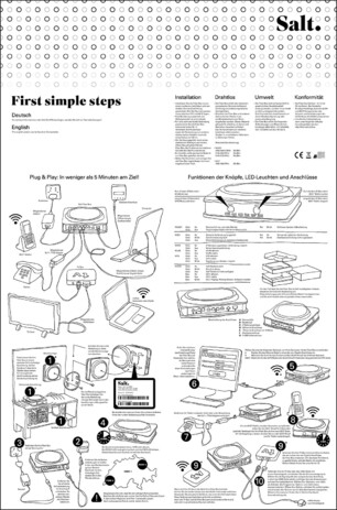 Fiber Box